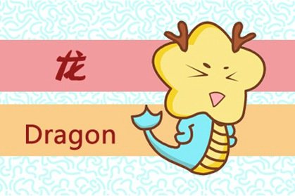 2021年容易离婚的生肖 要当心