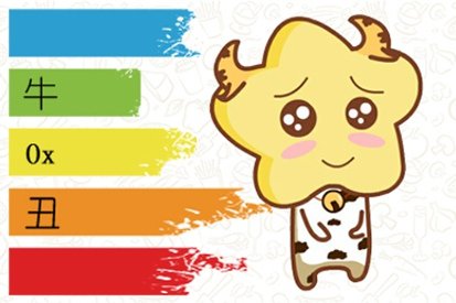 第一运程 2022年12生肖运势解析查询完整版